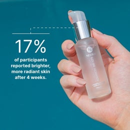 Image of Sig-1273 Advanced Serum being held as part of a graphic that says that 17% of participants reported brighter, more radiant skin after 4 weeks.