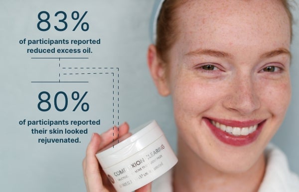 Clinical results of Complexion Treatment Pads.