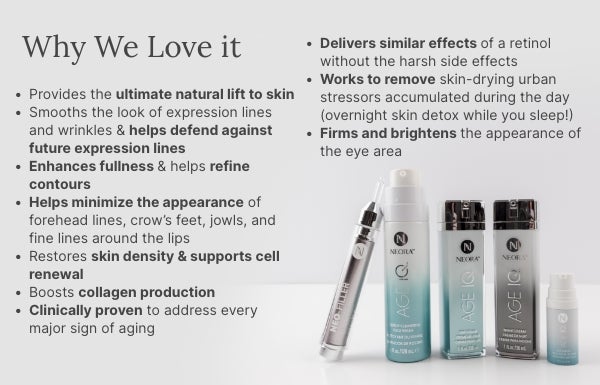 An infographic for why we love this New! Advanced Skincare Set. Featured is the products in the set.