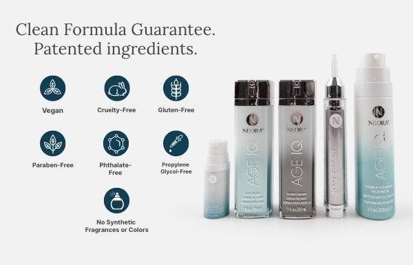 An infographic for Neora’s Clean Formula Guarantee for the New! Advanced Skincare Set.