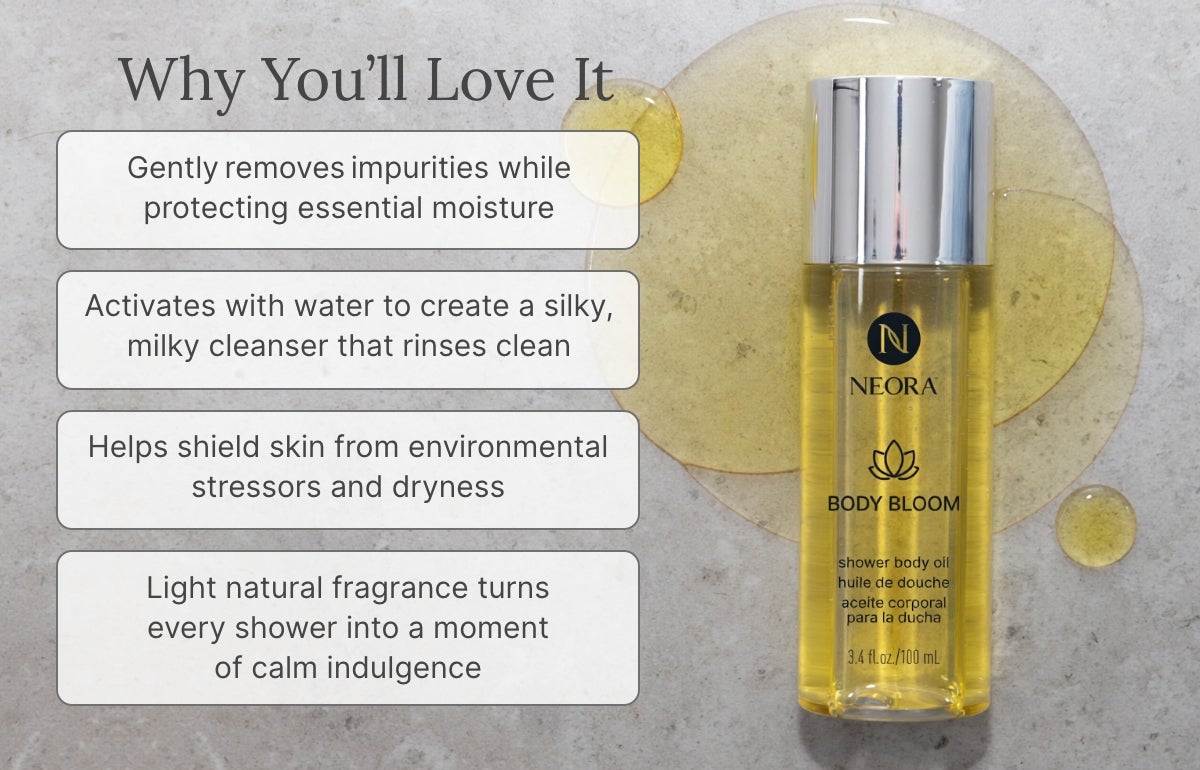 A Neora Body Bloom bottle on top of oil droplets. Text mentions you’ll love how it gently removes impurities, protects essential moisture, shield from environmental stressors, and has a light, natural fragrance.