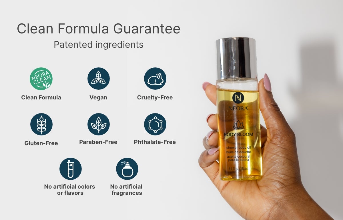 A woman holds a bottle of Neora’s Body Bloom. Text mentions a clean formula guarantee and shows what ingredients it’s free of.