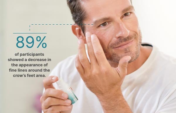 Data surrounding eye serum in clinical trials.