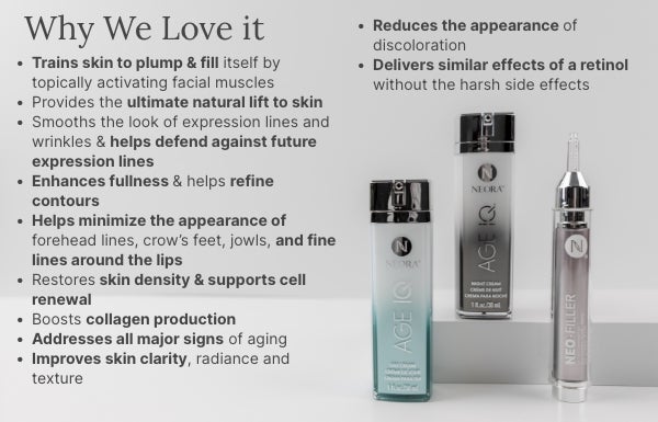 An infographic of why we love using the Fill, Lift & Glow Set. Featured is the set propped up on a stand.