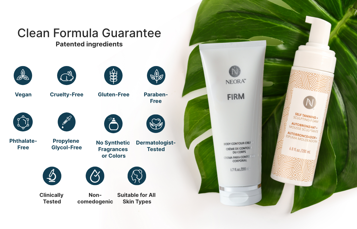 An infographic of Neora’s Clean Formula Guarantee with patented ingredients. Featured is a pair of Firm Body Contour Cream and 3-in-1 Sunless Tanning + Sculpting Foam on a leaf.