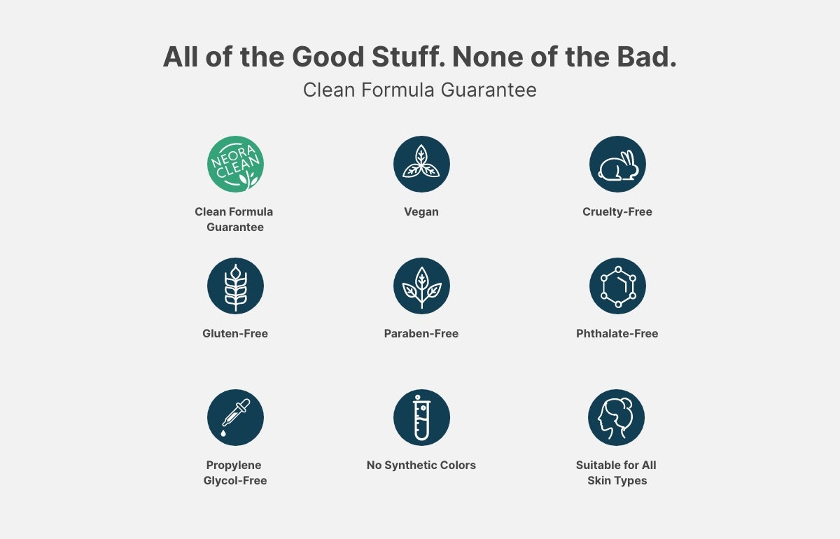 An infographic showing all of the good stuff and none of the bad stuff in this duo of products.