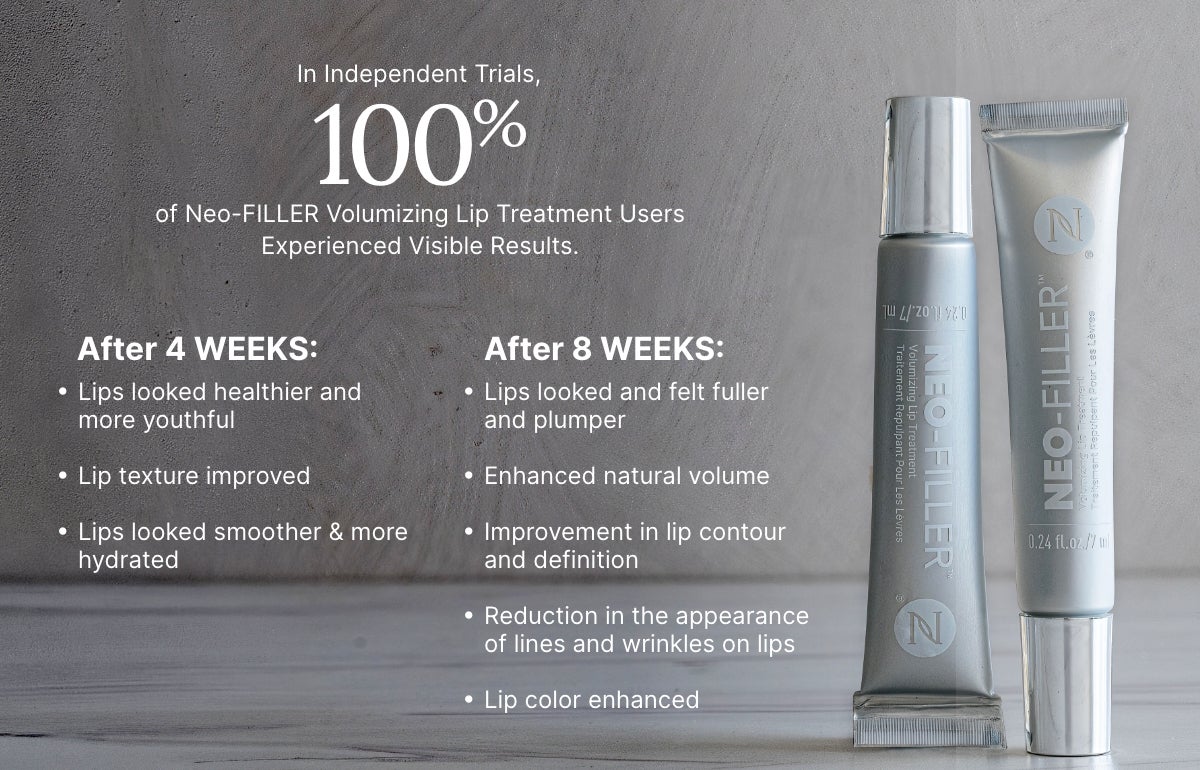 An infographic of user results after 4 and 8 weeks of using this product during independent trials. Featured are two tubes lined up next to each other.