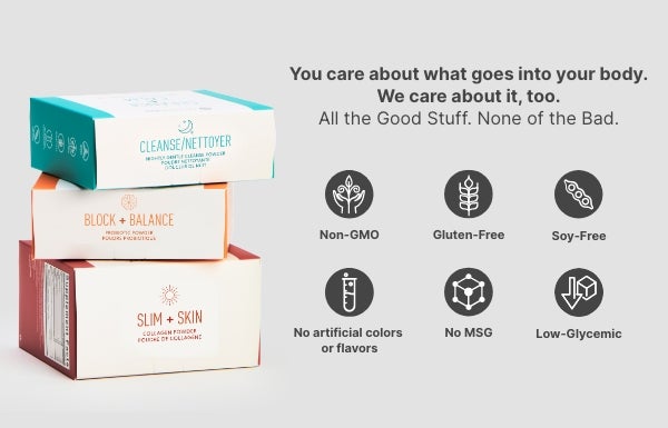 Infographic showing all the good stuff and none of the bad stuff of the NeoraFit Weight Management & Wellness Set.