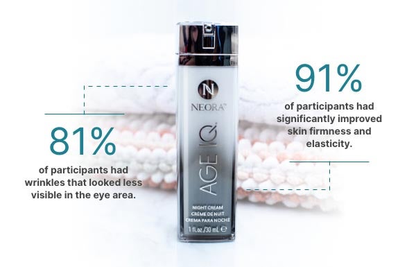 Age IQ® Night Cream | Age-Defying Skincare