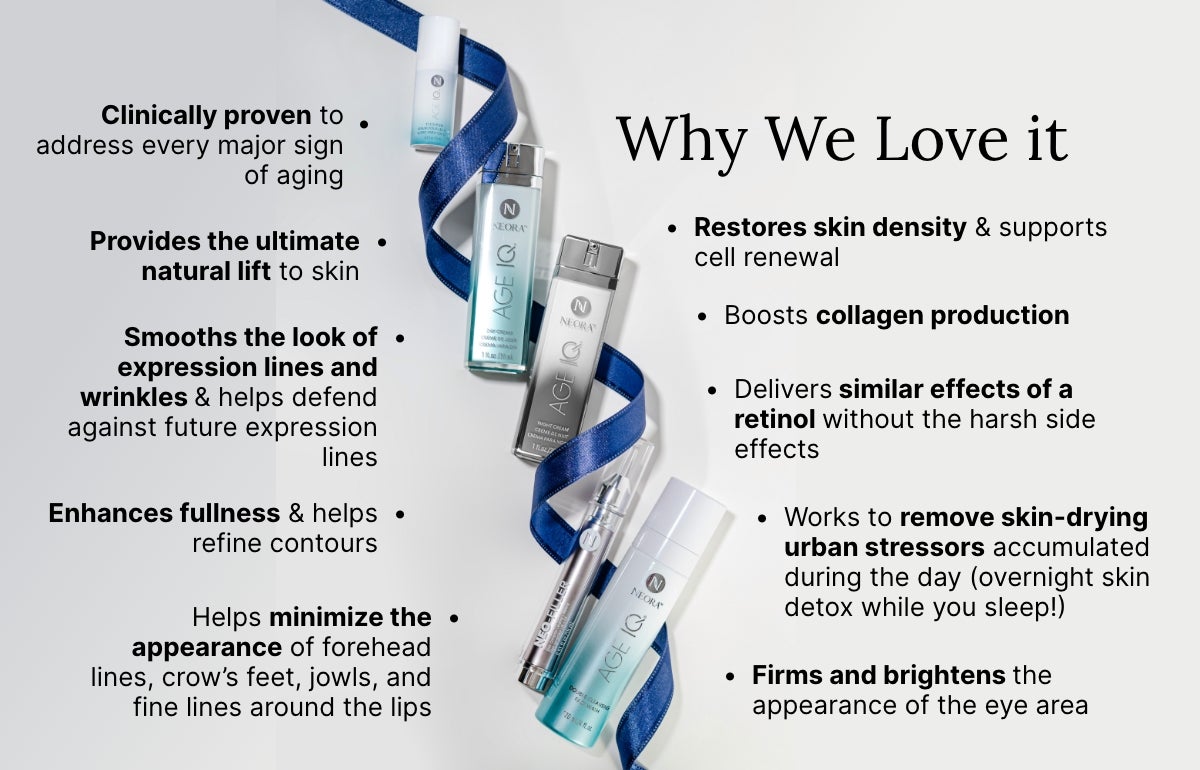 The Advanced Skincare Set wrapped in blue ribbon. Text highlights benefits: lifting, smoothing wrinkles, boosting collagen, and overnight skin detox.