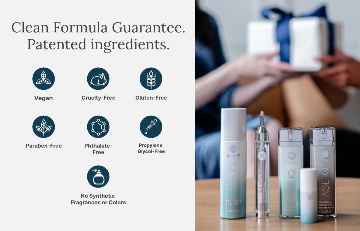 Two people exchanging a gift box over Neora’s Advanced Skincare Set. Text highlights all the good stuff: vegan, no synthetic fragrances or colors, and free of cruelty, gluten, paragon, phthalate and propylene glycol.