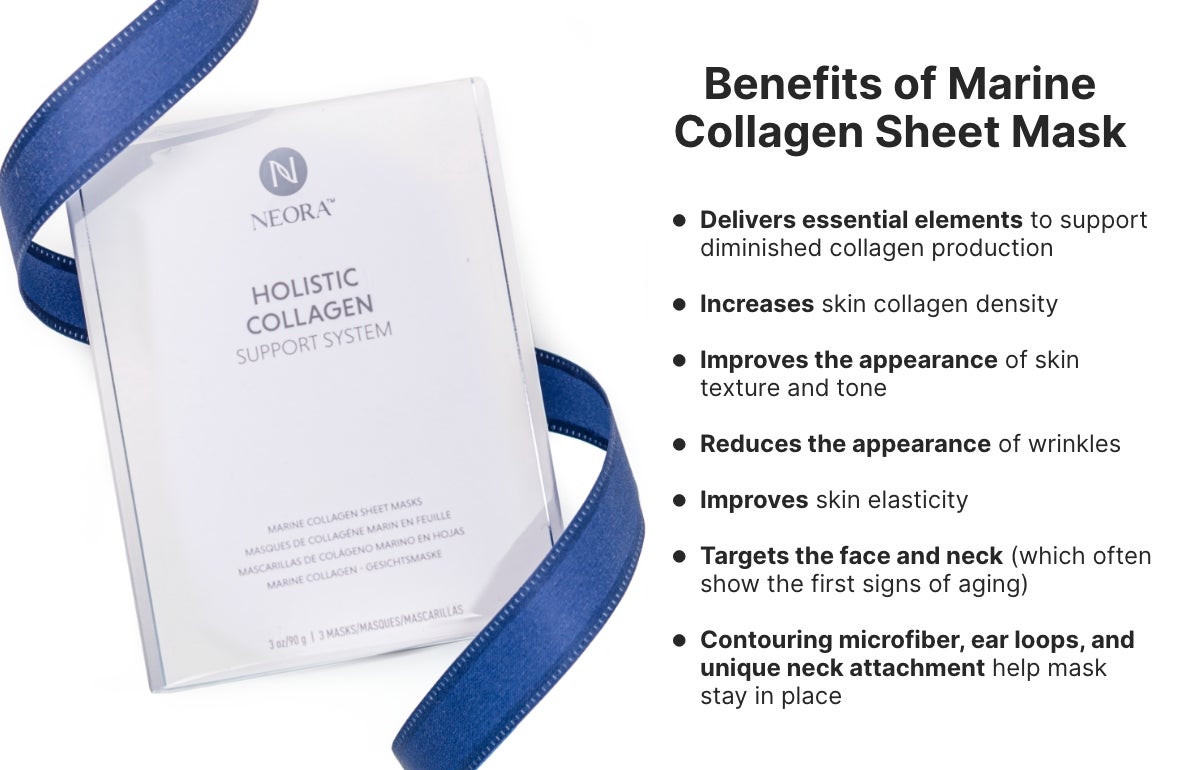A box of Marine Collagen Sheet Masks wrapped in blue ribbon. Text highlights benefits: improved skin texture, tone, elasticity, and reduced wrinkles.