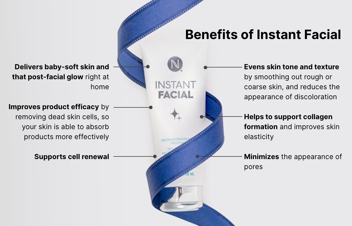 Neora’s Instant Facial tube wrapped in blue ribbon. Text highlights benefits: soft skin, skin cell renewal, evens skin tone and texture, supports collagen, and minimizes pores.