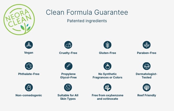 Neora's clean formula guarantee.