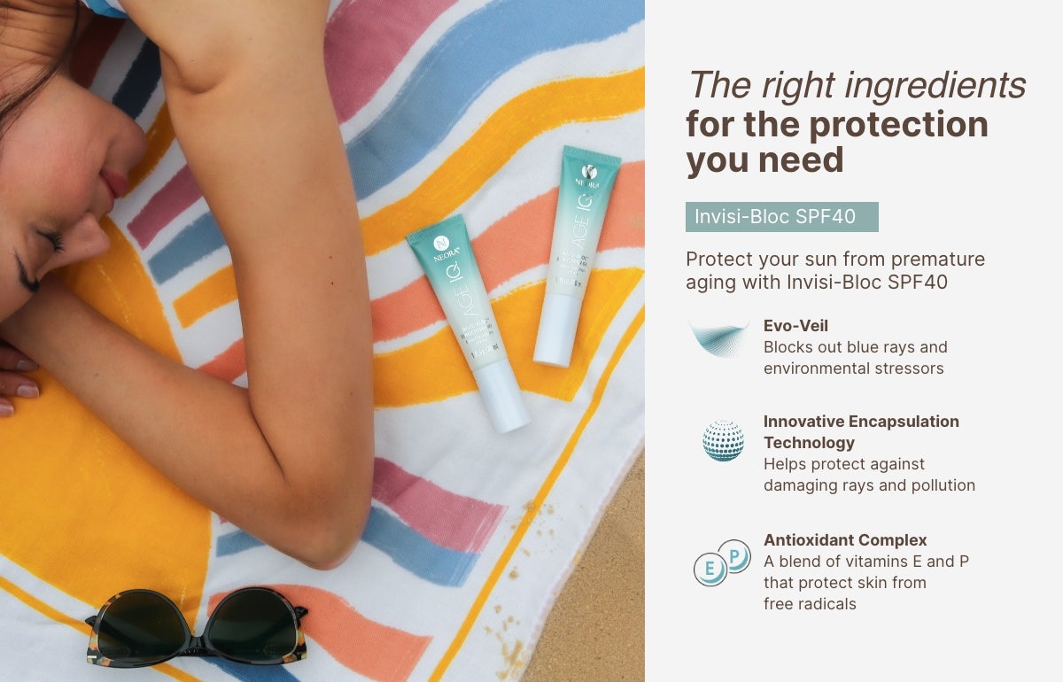 An infographic outlining the main ingredients used in Neora's Invisi-bloc SPF40. Featured is a woman laying on a beach towel next to two tubes of this product.