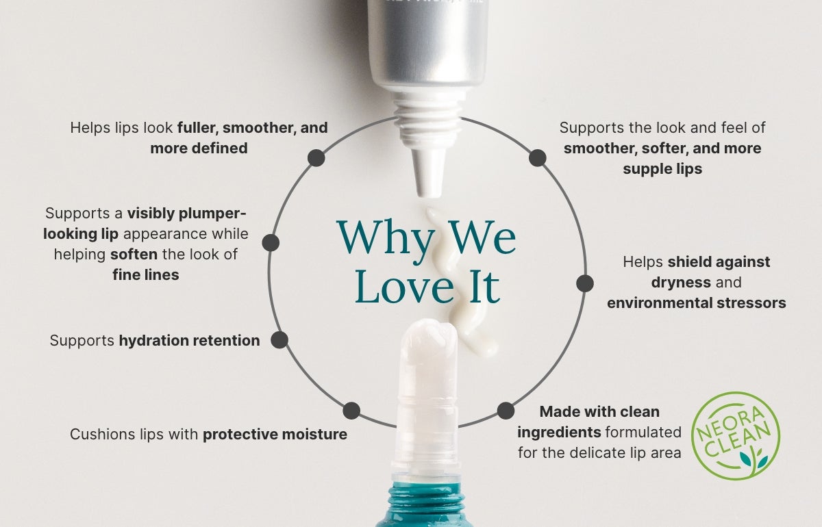 An infographics for reasons why we love the Ultimate Volumizing Lip Care System.