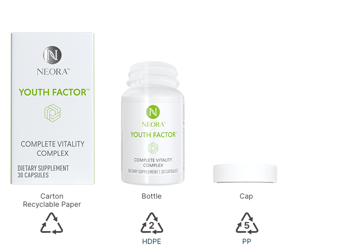 Recycled parts of the Youth Factor® Complete Vitality Complex bottle.
