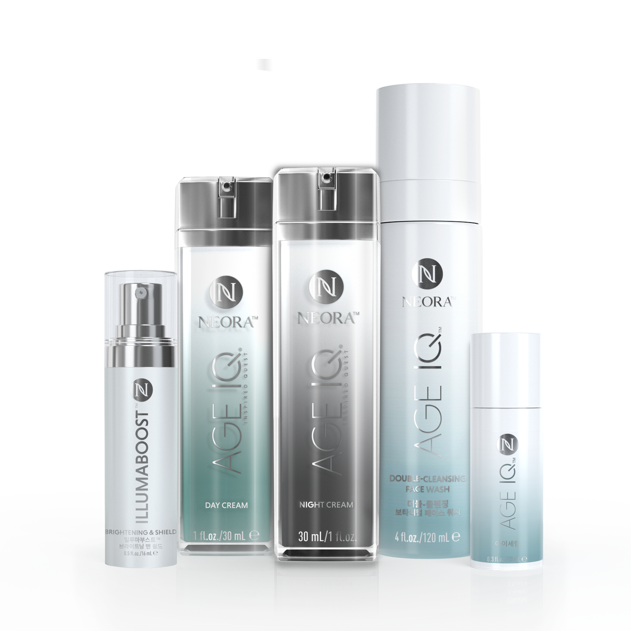 Advanced Skincare Set