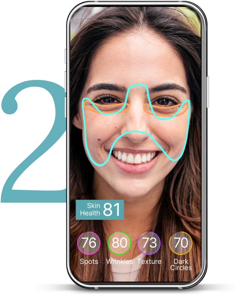 Step 2 has a smartphone screen displaying a woman’s face outlined with green facial mapping shapes and numeric scores overlaid on different areas.