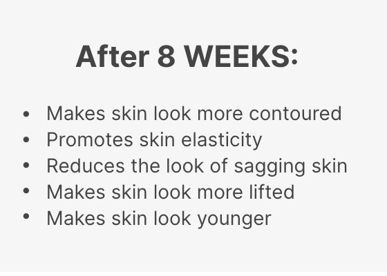 After 8 weeks of using Neo-FILLER, participants had more contoured skin, a lifted appearance in skin, and youthful-looking skin.