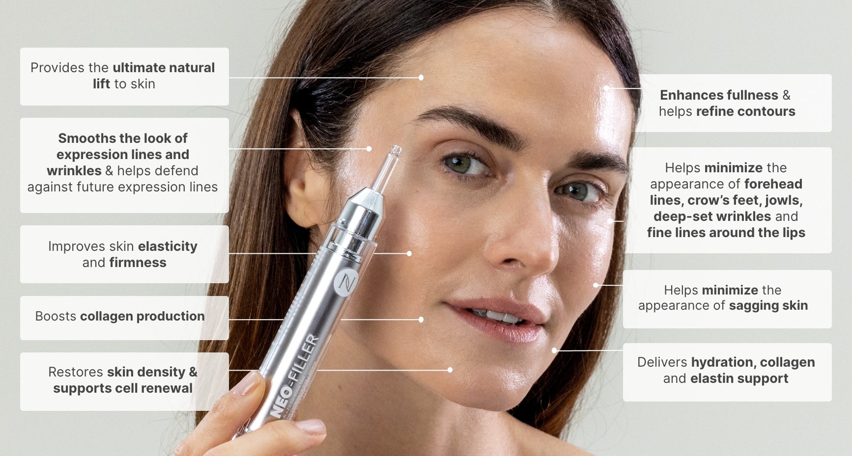 An infographic of the nine different benefits of using Neora’s Neo-Filler. Featured is a woman holding up Neo-Filler to her face.