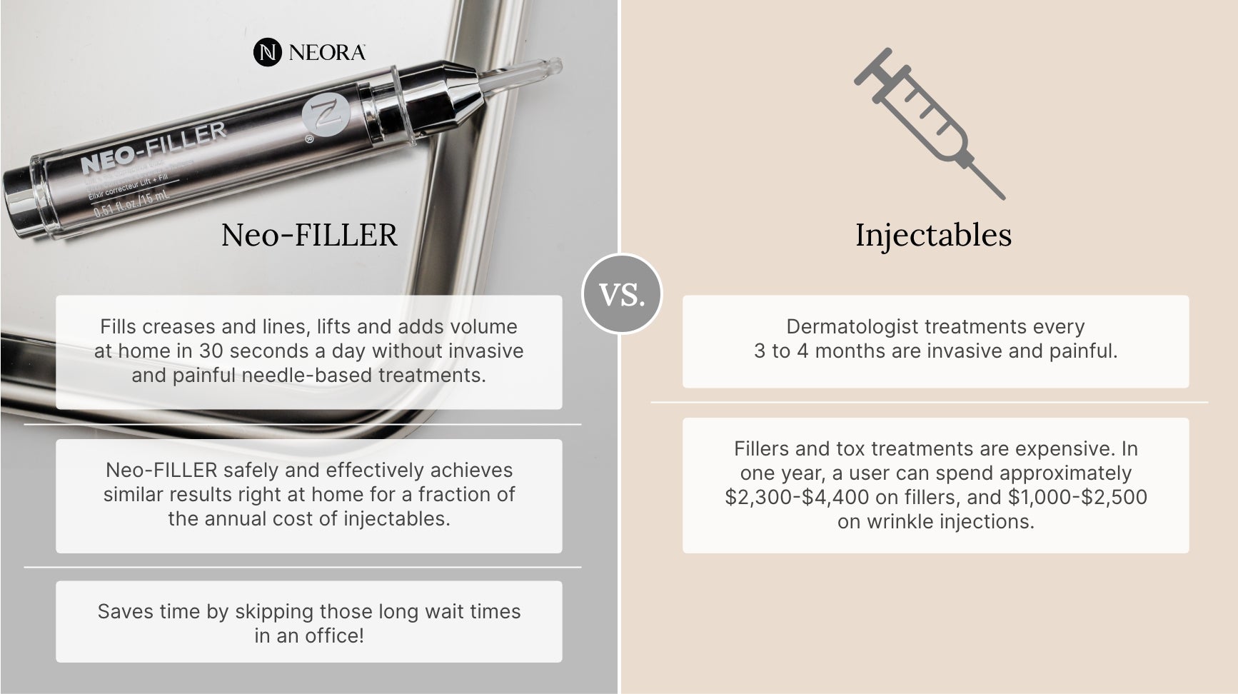  An infographic comparing Neo-Filler vs. Injectables. It features the pros of using of Neo-Filler and the cons of using Injectables.