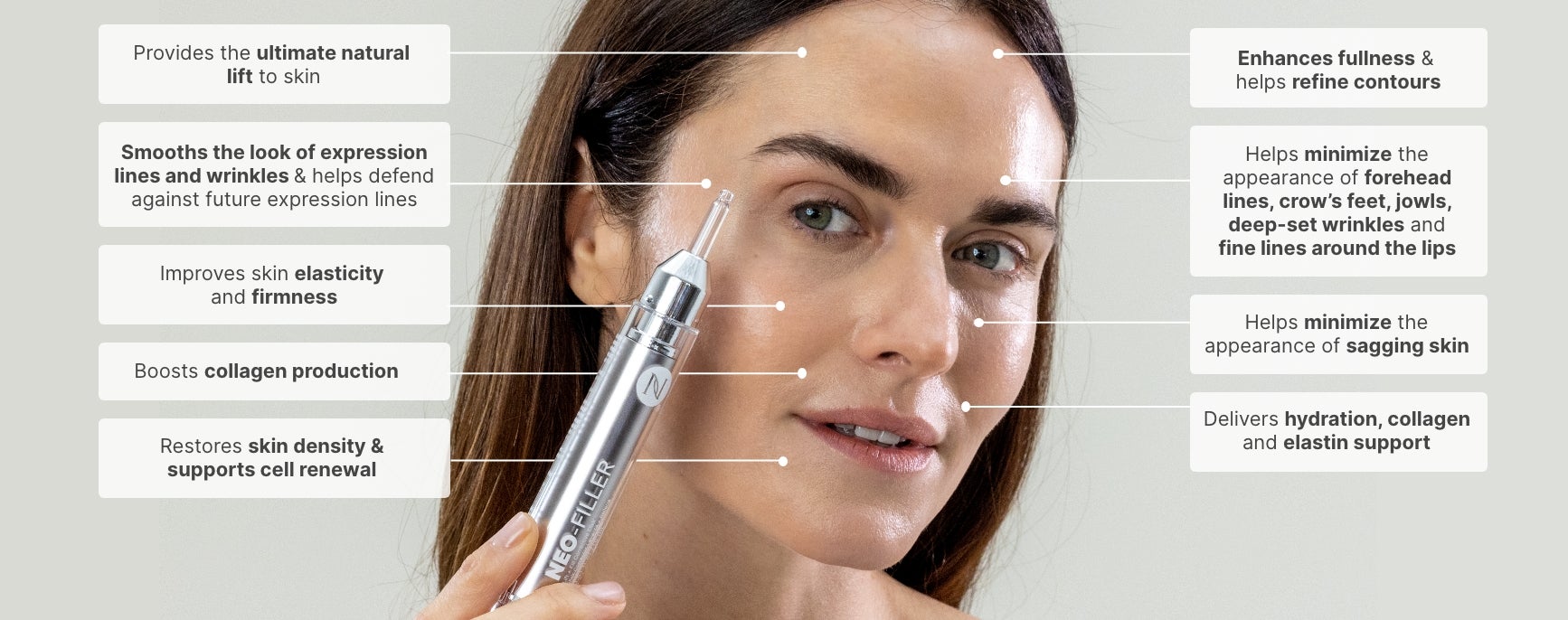 An infographic outlining the benefits of using Neo-FILLER. Featured is a woman applying Neo-FILLER to her face.