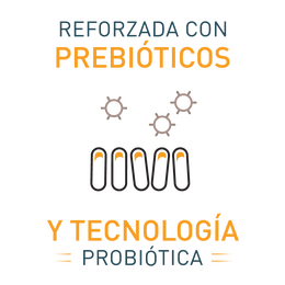 Pre-Pro Biotics