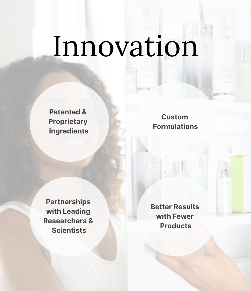 Neora | Exclusive Age-Defying Skincare