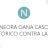 Neora gana caso histórico contra la FTC